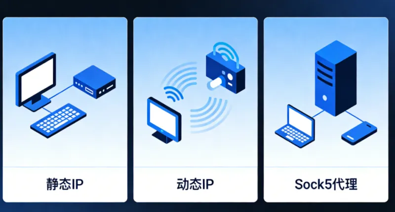 三种代理IP的核心区别