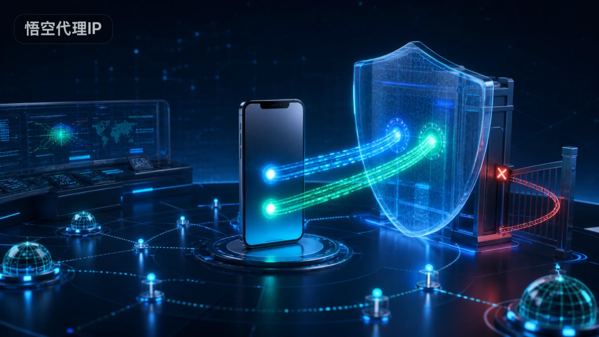 小红书IPv6泄露防护怎么做？用双栈验收表检查代理覆盖
