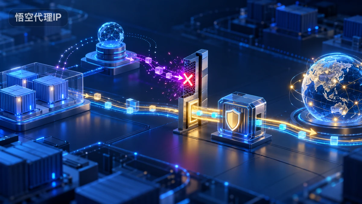 容器代理IP NetworkPolicy阻断外部域名：先分清 DNS、出口和策略层